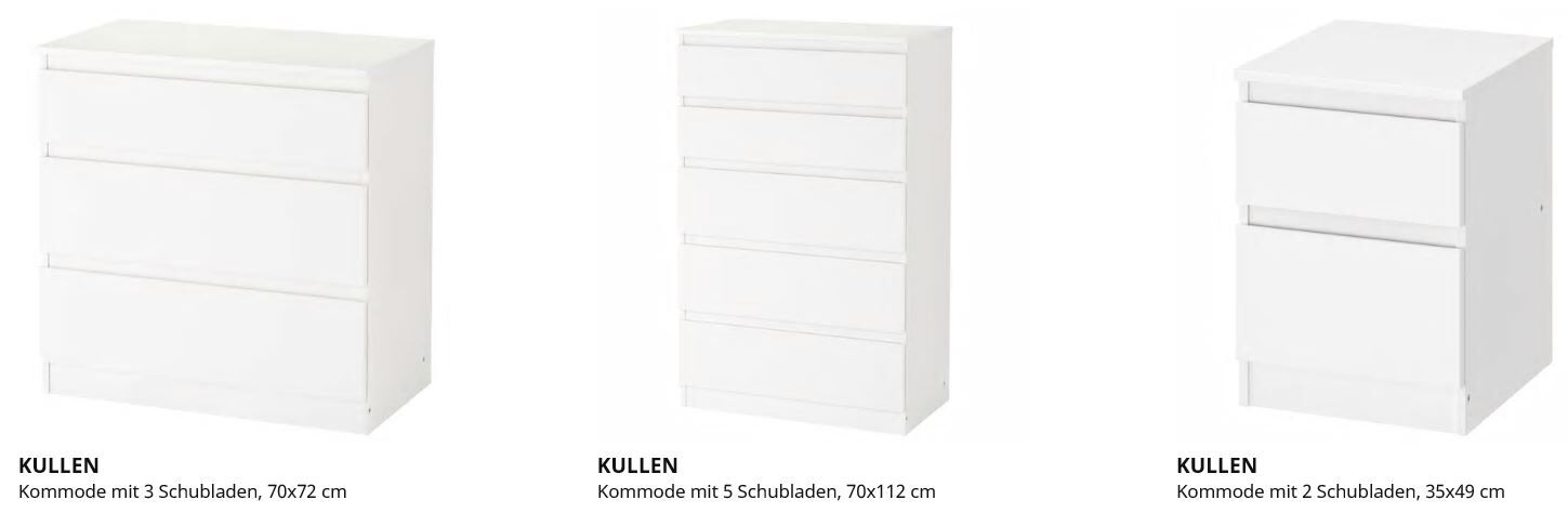 IKEA Kullen